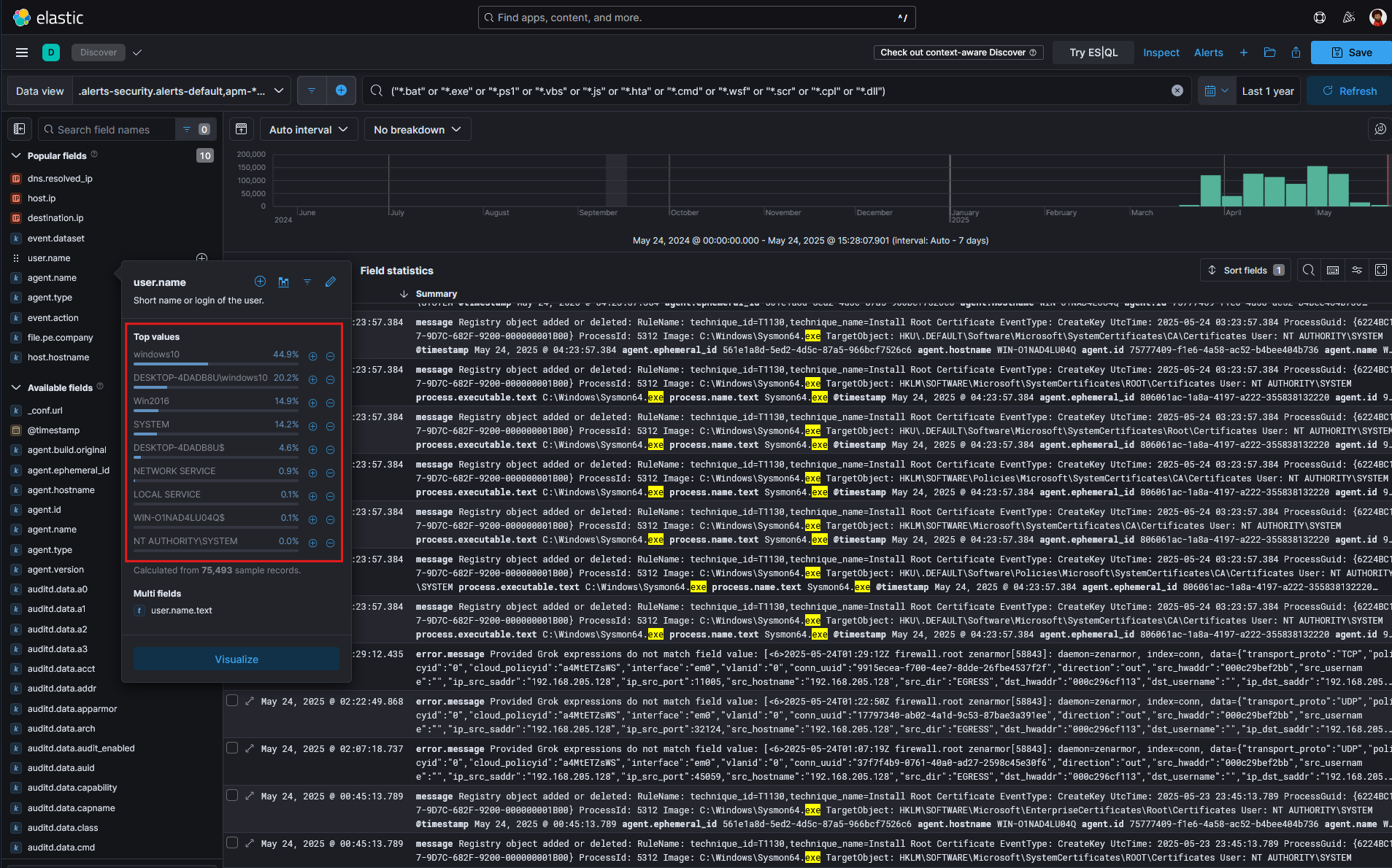 Fig 3: Filtering by host.name