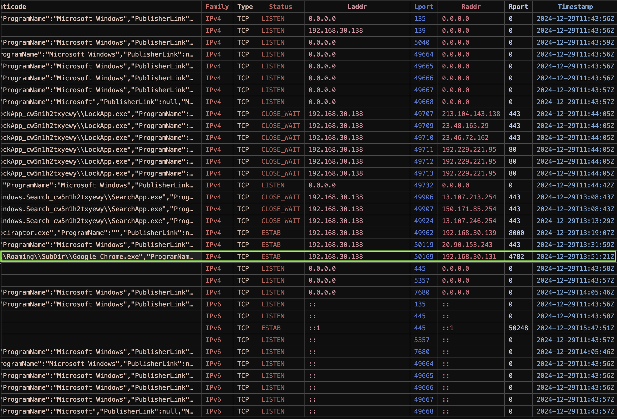 Fig 10: AsyncRAT