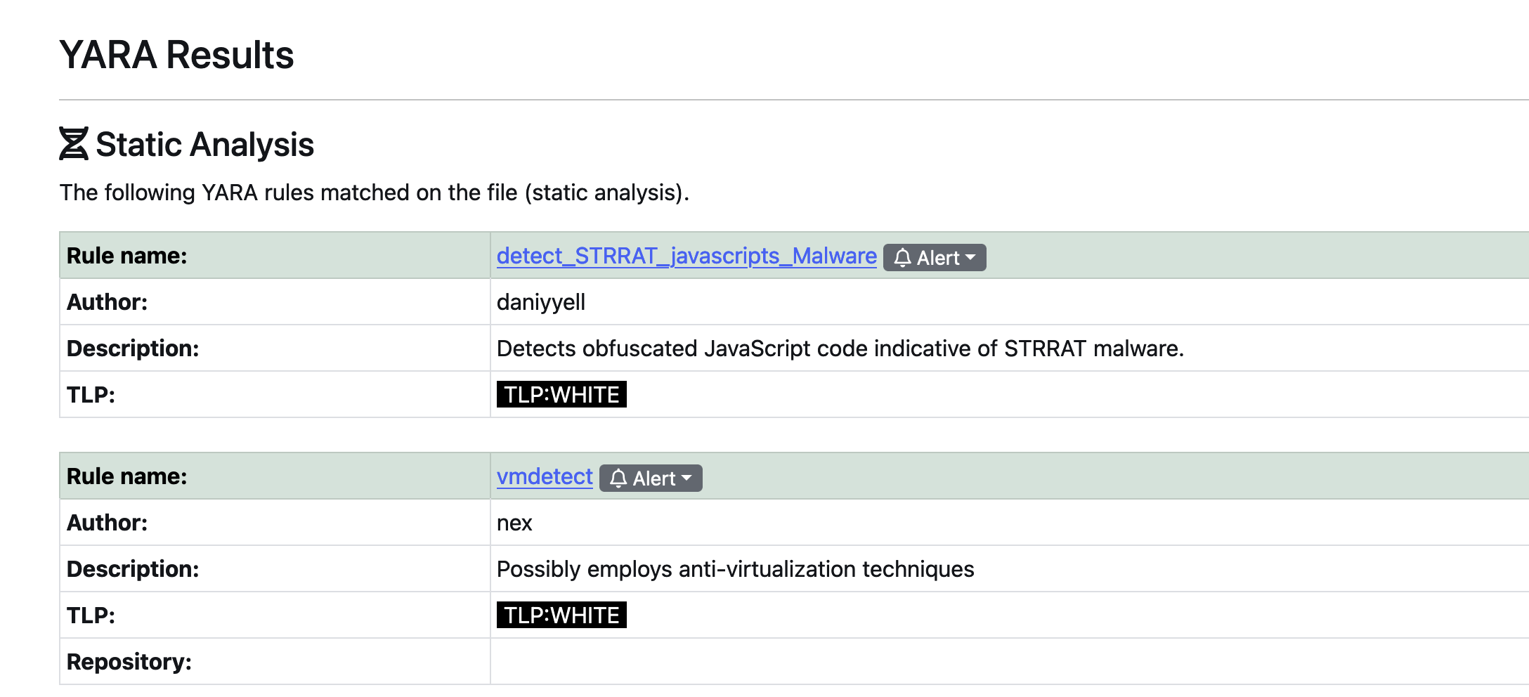 Fig 13: Deploy Yaraify