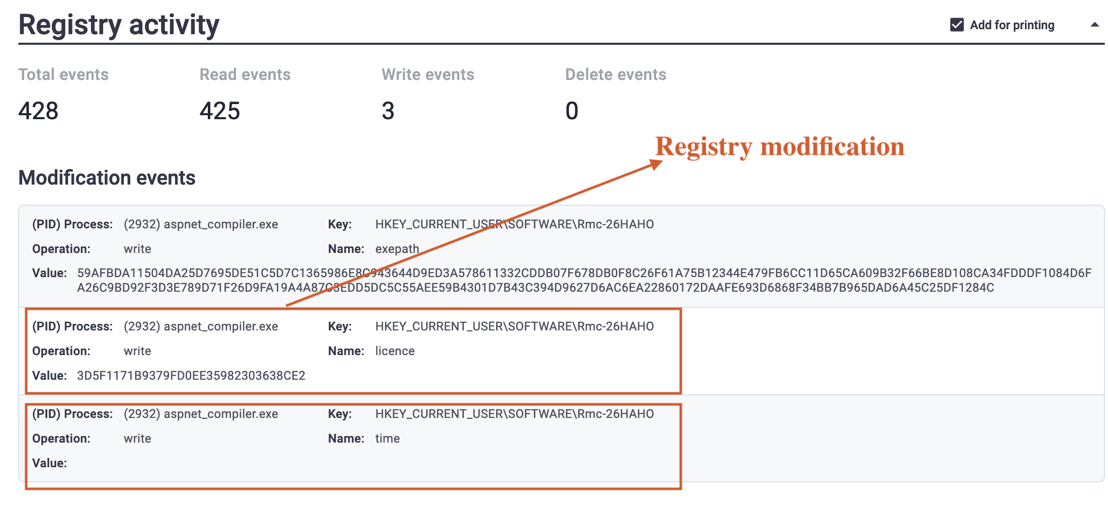 Registry Modification